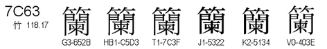 U+7C63